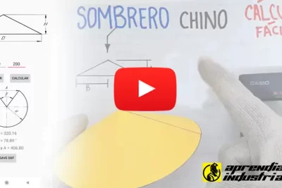 TRAZADO DE UN SOMBRERO CHINO 3 TRAZADO DE UN SOMBRERO CHINO