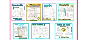 Recopilación de Trazos y fórmulas Aprendiz industrial